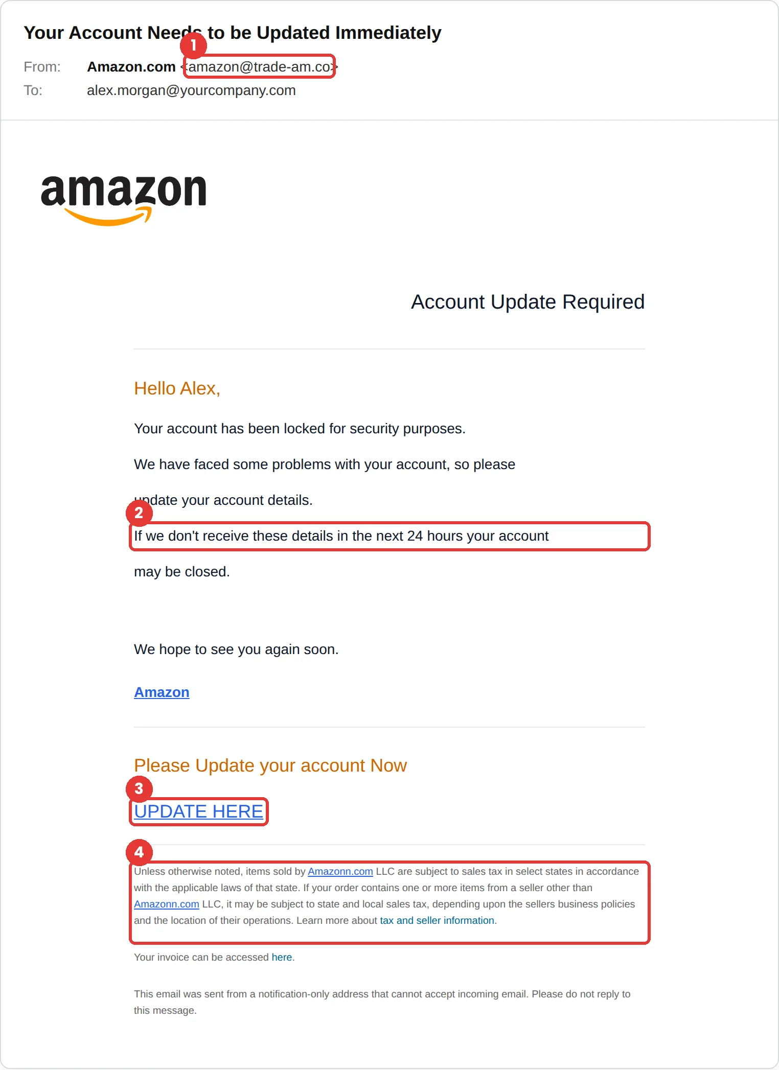 Amazon phishing email example: “Your Account Needs to be Updated Immediately,” sent from amazon@trade-am.co, saying your account is locked and may close within 24 hours unless you click Update Here.