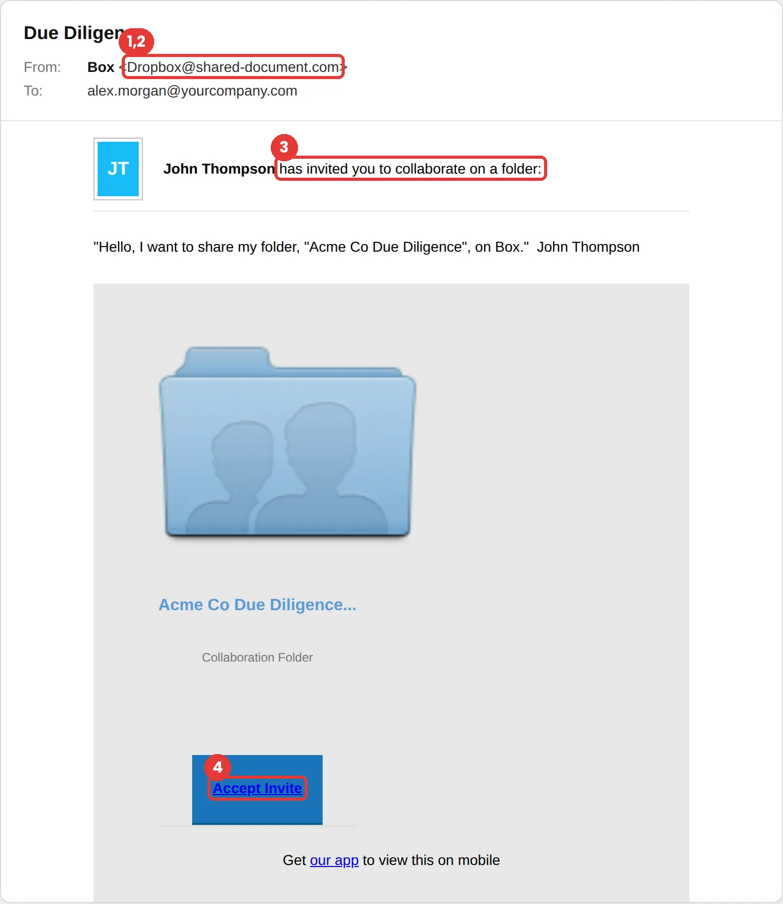 Box phishing email example: a folder collaboration invite titled “Due Diligence” from Dropbox@shared-document.com, asking you to Accept Invite.