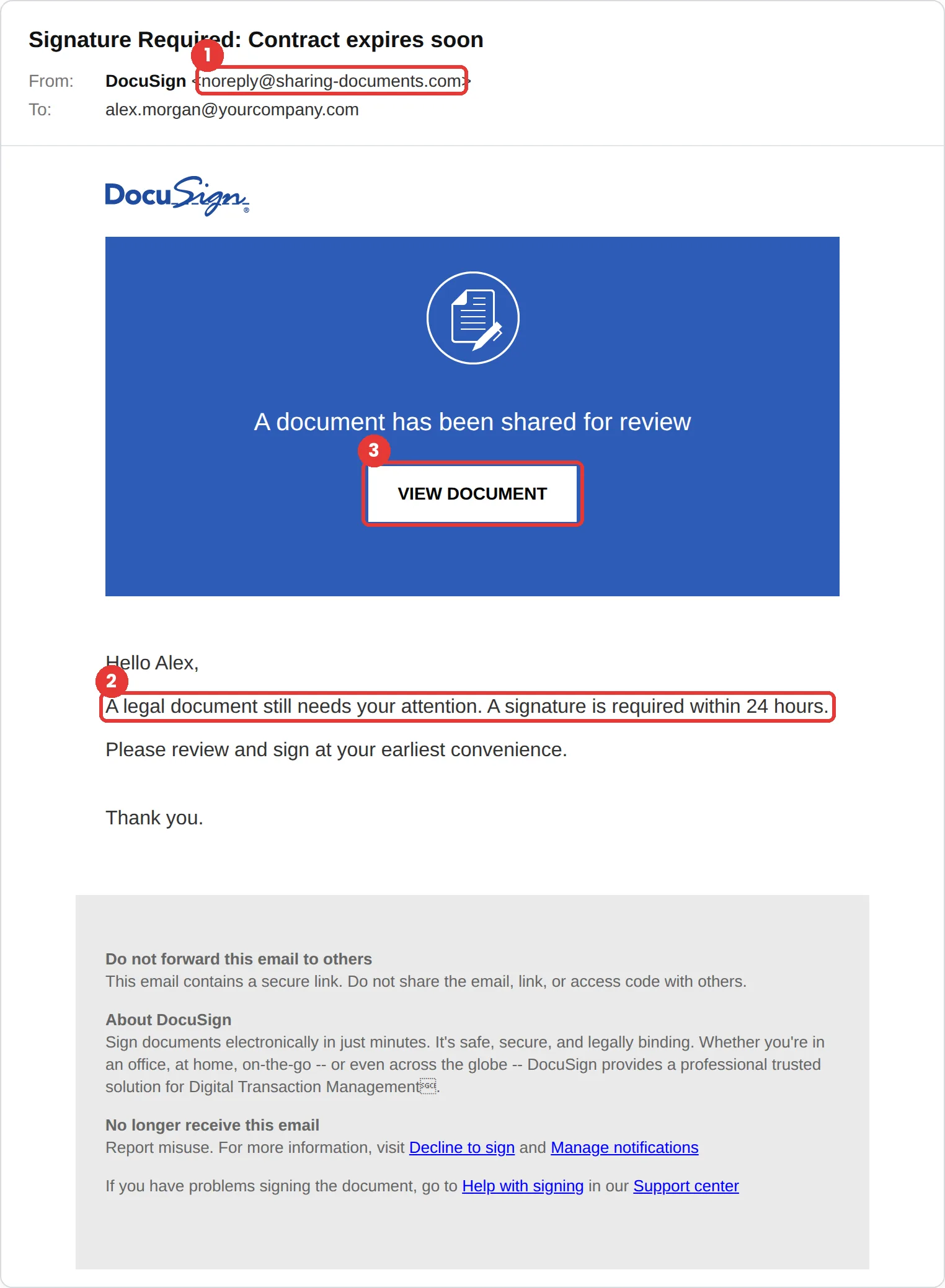 DocuSign phishing email example: “Signature Required: Contract expires soon,” sent from noreply@sharing-documents.com, saying a legal document must be signed within 24 hours and offering a View Document button.