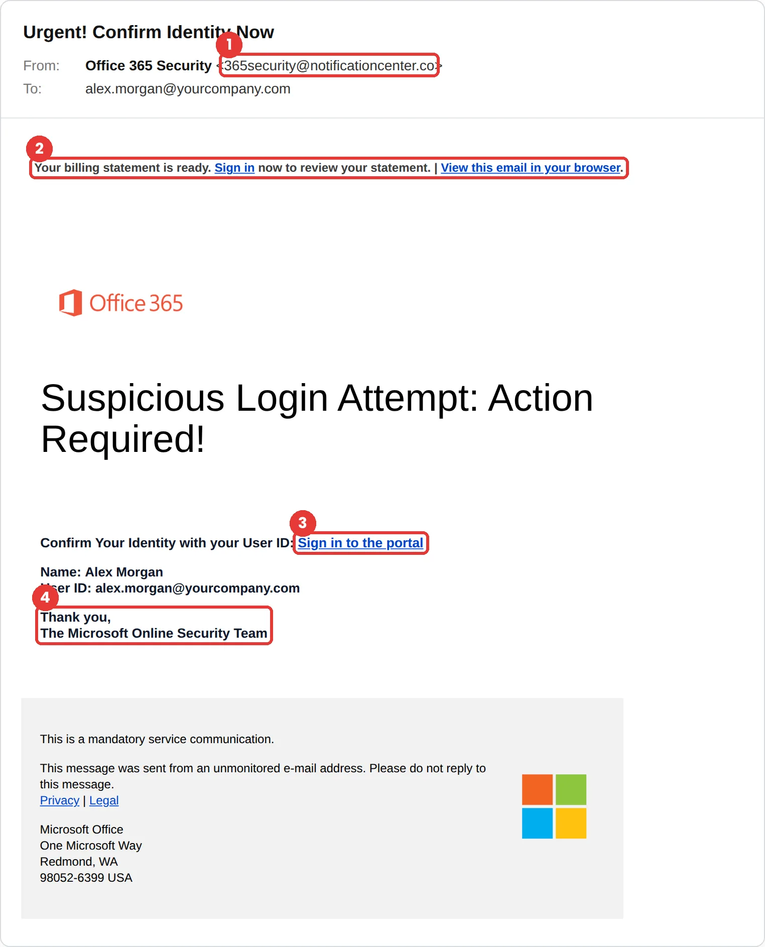 Office 365 phishing email example: “Urgent! Confirm Identity Now,” sent from 365security@notificationcenter.co, warning of a suspicious login attempt and asking you to sign in to the portal.